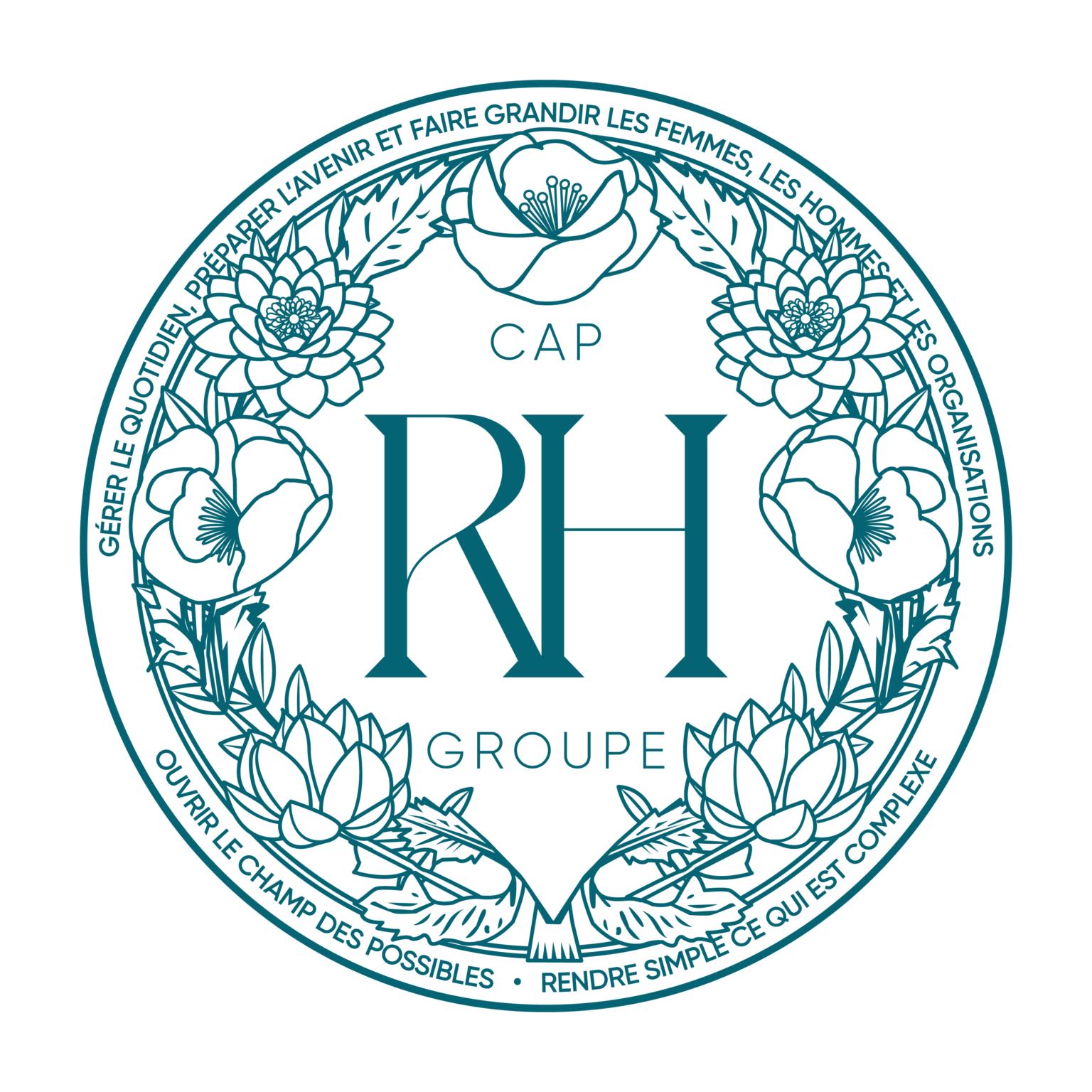 Externalisez votre gestion RH | Cap RH Groupe